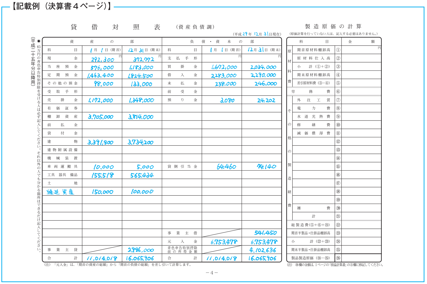 確定 主 個人 申告 事業