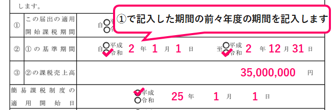 消費税の簡易課税を辞める 簡易課税制度選択不適用届出 の書き方 開業オンライン