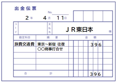 １分で分かる仕訳 チャージ代も旅費交通費で計上 記帳のポイントと具体例 開業オンライン