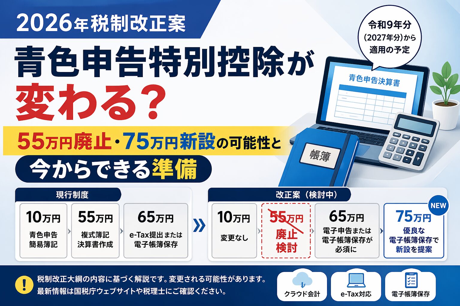2026年税制改正案】青色申告特別控除が変わる？55万円廃止・75万円新設の可能性と今からできる準備