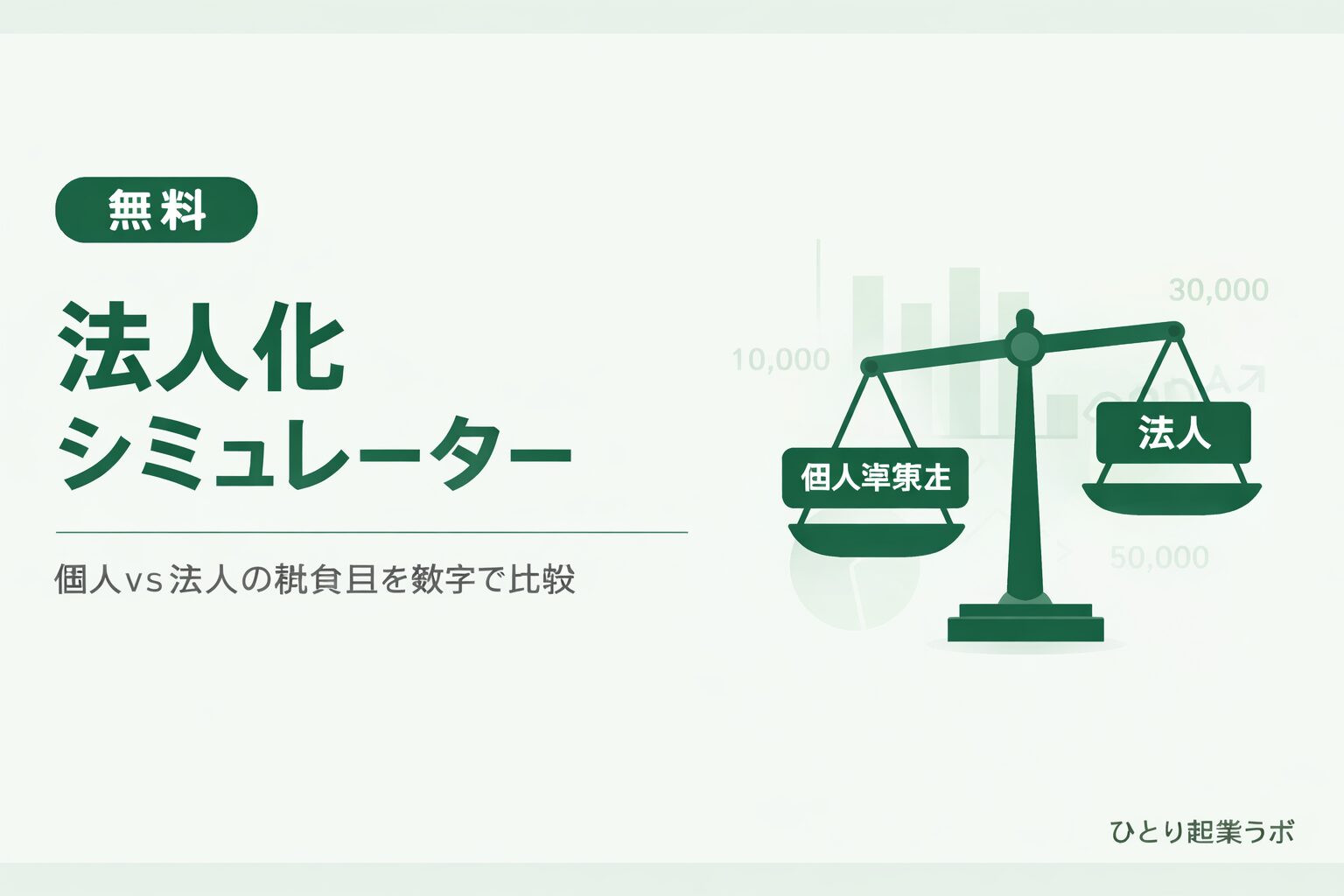法人化シミュレーター法人化シミュレーター【無料】個人vs法人の税負担を比較計算｜ひとり起業ラボ